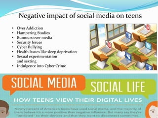 Negative impact of social media on teens 
• Over Addiction 
• Hampering Studies 
• Rumours over media 
• Security Issues 
• Cyber Bullying 
• Health Issues like sleep deprivation 
• Sexual experimentation 
and sexting 
• Indulgence into Cyber Crime 
