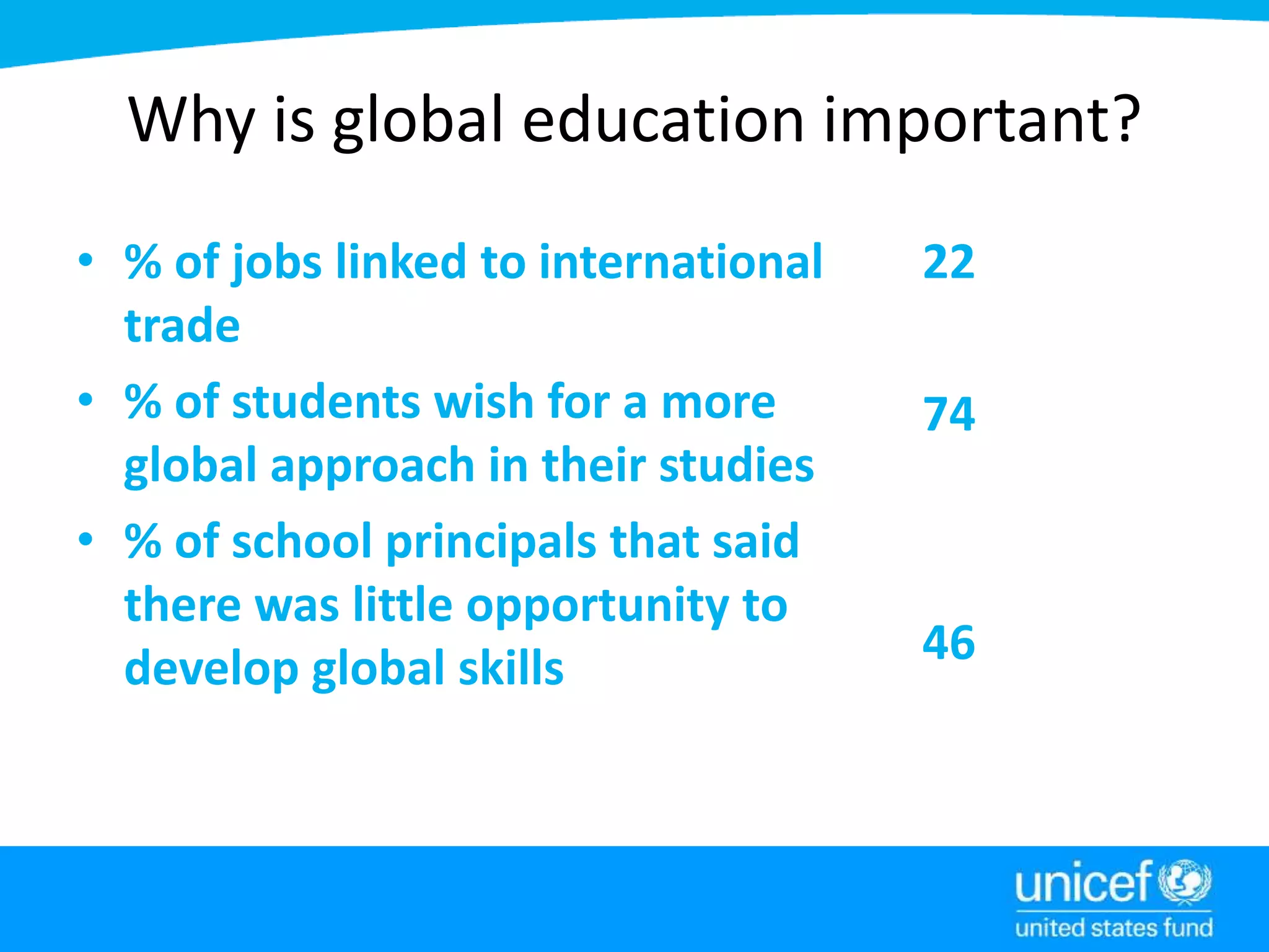 Why is global education important?
• % of jobs linked to international
trade
• % of students wish for a more
global approach in their studies
• % of school principals that said
there was little opportunity to
develop global skills
22
74
46
 