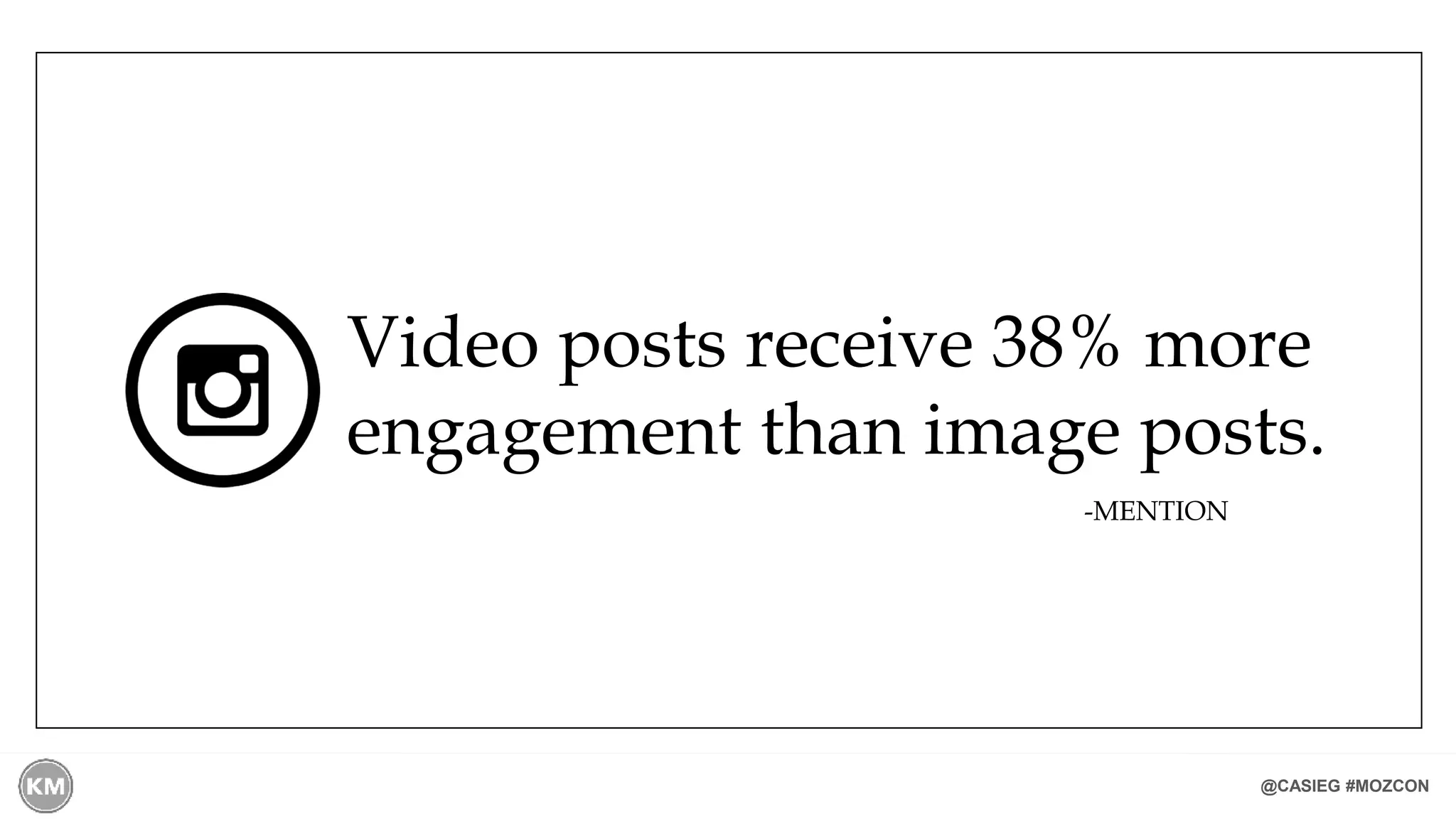 @CASIEG #MOZCON
Video posts receive 38% more
engagement than image posts.
-MENTION
 