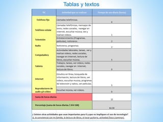 Tablas y textos
 
