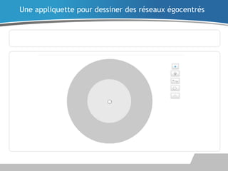 Une appliquette pour dessiner des réseaux égocentrés

 