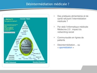 Désintermédiation médicale ?

•

Des pratiques alimentaires et de
santé refusant l’intermédiation
médicale ?

•

Par delà l’informatique médicale
Médecine 2.0 : impact du
networking social

•

Communautés en lignes de
patients

•

Désintermédiation… ou
« apomédiation »

 