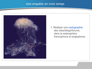 Une enquête en trois temps

1. Réaliser une cartographie
des sites/blogs/forums,
dans la webosphère
francophone et anglophone

 