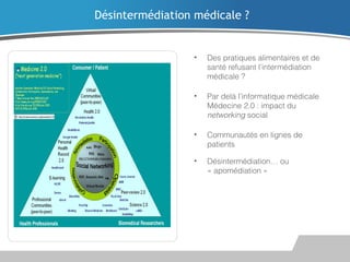 Désintermédiation médicale ?

•

Des pratiques alimentaires et de
santé refusant l’intermédiation
médicale ?

•

Par delà l’informatique médicale
Médecine 2.0 : impact du
networking social

•

Communautés en lignes de
patients

•

Désintermédiation… ou
« apomédiation »

 