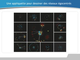 Une appliquette pour dessiner des réseaux égocentrés

 