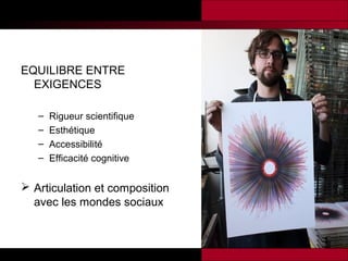 EQUILIBRE ENTRE
EXIGENCES
–
–
–
–

Rigueur scientifique
Esthétique
Accessibilité
Efficacité cognitive

 Articulation et composition
avec les mondes sociaux

 