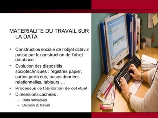 MATERIALITE DU TRAVAIL SUR
LA DATA
•

•

•
•

Construction sociale de l’objet dataviz
passe par le construction de l’objet
database
Evolution des dispositifs
sociotechniques : registres papier,
cartes perforées, bases données
relationnelles, tableurs …
Processus de fabrication de cet objet
Dimensions cachées :
– Data refinement
– Division du travail

 
