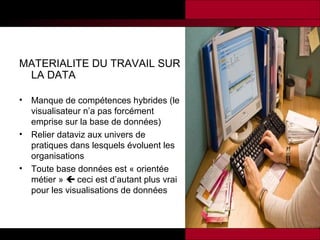 MATERIALITE DU TRAVAIL SUR
LA DATA
•

•

•

Manque de compétences hybrides (le
visualisateur n’a pas forcément
emprise sur la base de données)
Relier dataviz aux univers de
pratiques dans lesquels évoluent les
organisations
Toute base données est « orientée
métier »  ceci est d’autant plus vrai
pour les visualisations de données

 