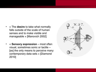 •

« The desire to take what normally
falls outside of the scale of human
senses and to make visible and
manageable » [Manovich 2002]

•

« Sensory expression – most often
visual, sometimes sonic or tactile –
[as] the only means to perceive many
contemporary data sets » [Diamond
2010]

 