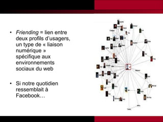 Friending  = lien entre deux profils d’usagers,  un type de « liaison numérique » spécifique aux environnements sociaux du web Si notre quotidien ressemblait à Facebook… 