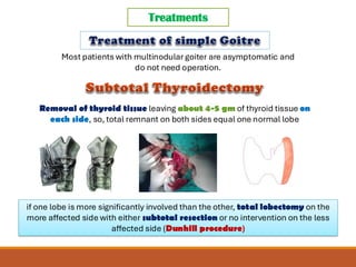 CA & Simple Goitre , surgery, Faculty of medicine .pdf