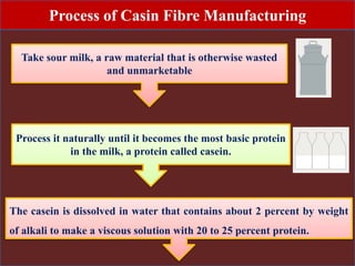 Take sour milk, a raw material that is otherwise wasted
and unmarketable
Process it naturally until it becomes the most basic protein
in the milk, a protein called casein.
Process of Casin Fibre Manufacturing
The casein is dissolved in water that contains about 2 percent by weight
of alkali to make a viscous solution with 20 to 25 percent protein.
 