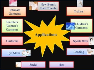 Applications
Sweaters
Women’s
Garments
Bedding
Intimate
Garments
Uniforms Sports Wear
Eye Mask
Children’s
Garments
HatsSocks
T-shirts
New Born’s
Bath Towels
 