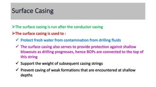 Casing (2) casing setting depth casing string | PDF