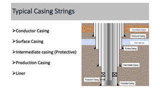 Casing String Assembly Casing (2) casing setting depth casing string | PDF
