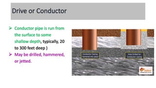 Casing (2) casing setting depth casing string | PDF