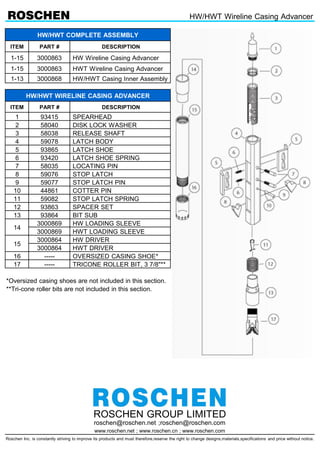ROSCHEN HW/HWT Wireline Casing Advancer
HW/HWT COMPLETE ASSEMBLY
ITEM PART # DESCRIPTION
1-15 3000863 HW Wireline Casing Advancer
1-15 3000863 HWT Wireline Casing Advancer
1-13 3000868 HW/HWT Casing Inner Assembly
HW/HWT WIRELINE CASING ADVANCER
ITEM PART # DESCRIPTION
1 93415 SPEARHEAD
2 58040 DISK LOCK WASHER
3 58038 RELEASE SHAFT
4 59078 LATCH BODY
5 93865 LATCH SHOE
6 93420 LATCH SHOE SPRING
7 58035 LOCATING PIN
8 59076 STOP LATCH
9 59077 STOP LATCH PIN
10 44861 COTTER PIN
11 59082 STOP LATCH SPRING
12 93863 SPACER SET
13 93864 BIT SUB
14
3000869 HW LOADING SLEEVE
3000869 HWT LOADING SLEEVE
15
3000864 HW DRIVER
3000864 HWT DRIVER
16 ----- OVERSIZED CASING SHOE*
17 ----- TRICONE ROLLER BIT, 3 7/8"**
*Oversized casing shoes are not included in this section.
**Tri-cone roller bits are not included in this section.
ROSCHEN GROUP LIMITED
roschen@roschen.net ;roschen@roschen.com
www.roschen.net ; www.roschen.cn ; www.roschen.com
Roschen Inc. is constantly striving to improve its products and must therefore,reserve the right to change designs,materials,specifications and price without notice.