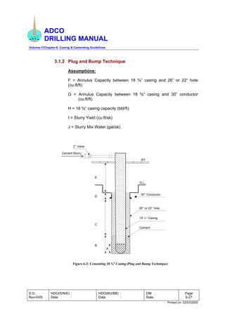 ADCO
DRILLING MANUAL
Volume-1/Chapter-6: Casing & Cementing Guidelines
S.G.
Rev-0/05
HDO(S/N/E) :
Date :
HDO(BU/BB) :
Date :
DM :
Date :
Page
6-27
Printed on: 02/03/2005
3.1.2 Plug and Bump Technique
Assumptions:
F = Annulus Capacity between 18 ⅝” casing and 26” or 22” hole
(cu.ft/ft)
G = Annulus Capacity between 18 ⅝” casing and 30” conductor
(cu.ft/ft)
H = 18 ⅝” casing capacity (bbl/ft)
I = Slurry Yield (cu.ft/sk)
J = Slurry Mix Water (gal/sk)
Figure 6-2: Cementing 18 ⅝” Casing (Plug and Bump Technique)
18 ⅝” Casing
Cement
RT
Cement Slurry
2” Valve
A
B
C
D
E
G.L.
30” Conductor
26” or 22” hole
 