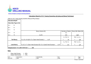 ADCO
DRILLING MANUAL
Volume-1/Chapter-6: Casing & Cementing Guidelines
S.G.
Rev-0/05
HDO(S/N/E) :
Date :
HDO(BU/BB) :
Date :
DM :
Date :
Page
6-28
Printed on: 02/03/2005
Calculation Sheet for 18 ⅝” Casing Cementing Job (plug and Bump Technique)
Table 6-14: 18 ⅝” casing cementing calculations (Bump and Plug technique)
Elevation/Depth
Data (See Figure 6-2)
A = ft
B = ft
C = ft
D = ft
Slurry Volume (K) Number of Sacks
(L)
Slurry Mix Water (M)
G = ft (cu.ft) (sk) (gal)
LT = KT / IT MT = JT x LT
Tail Slurry KT= (A x H)+{(B x F) x Open Hole Excess} = …….cu.ft =………..sk =………..gal
LL = KL / IL ML = JL x LL
Lead Slurry KL=(C x F x Open Hole Excess)+{D x G x Cased Hole Excess}=… …cu.ft =………..sxs =………..gal
Displacement = H x (B+C+D+E-A) =……….bbl
Note:
- Open Hole Excess = 50%
- Cased Hole Excess = 10%
 