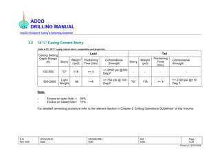 ADCO
DRILLING MANUAL
Volume-1/Chapter-6: Casing & Cementing Guidelines
S.G.
Rev-0/05
HDO(S/N/E) :
Date :
HDO(BU/BB) :
Date :
DM :
Date :
Page
6-29
Printed on: 02/03/2005
3.2 18 ⅝” Casing Cement Slurry
Table 6-15: 18 ⅝” casing cement slurry composition and properties
Lead Tail
Casing Setting
Depth Range
(ft) Slurry
Weight
( pcf)
Thickening
Time (Hrs)
Compressive
Strength
Slurry
Weight
(pcf)
Thickening
Time
(Hrs)
Compressive
Strength
100-500 "G" 118 >= 4
>= 2700 psi @105
Deg F
- - - -
500-2800
Light
Weight
86 >=6
>= 750 psi @ 105
Deg F
"G" 118 >= 4
>= 2700 psi @110
Deg F
Note:
- Excess on open hole = 50%
- Excess on cased hole= 10%
For detailed cementing procedure refer to the relevant Section in Chapter-2 “Drilling Operations Guidelines” of this Volume.
 