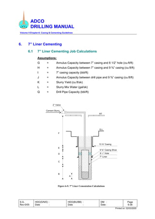 ADCO
DRILLING MANUAL
Volume-1/Chapter-6: Casing & Cementing Guidelines
S.G.
Rev-0/05
HDO(S/N/E) :
Date :
HDO(BU/BB) :
Date :
DM :
Date :
Page
6-36
Printed on: 02/03/2005
6. 7” Liner Cementing
6.1 7” Liner Cementing Job Calculations
Assumptions:
G = Annulus Capacity between 7” casing and 8 1/2” hole (cu.ft/ft)
H = Annulus Capacity between 7” casing and 9 ⅝” casing (cu.ft/ft)
I = 7” casing capacity (bbl/ft)
J = Annulus Capacity between drill pipe and 9 ⅝” casing (cu.ft/ft)
K = Slurry Yield (cu.ft/sk)
L = Slurry Mix Water (gal/sk)
Q = Drill Pipe Capacity (bbl/ft)
Figure 6-5: 7” Liner Cementation Calculations
9 ⅝” Casing Shoe
RT
13 ⅜” Casing
Cement Slurry
A
B
C
D
E
G.L.
7” Liner
F
8 ½” Hole
2” Valve
 