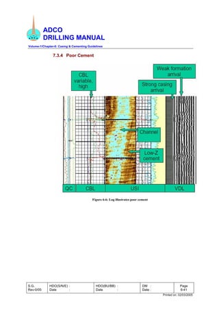 ADCO
DRILLING MANUAL
Volume-1/Chapter-6: Casing & Cementing Guidelines
S.G.
Rev-0/05
HDO(S/N/E) :
Date :
HDO(BU/BB) :
Date :
DM :
Date :
Page
6-41
Printed on: 02/03/2005
7.3.4 Poor Cement
Figure 6-6: Log illustrates poor cement
 