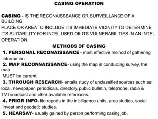 Map Casing Casing and Surveillance Techniques (1).pptx