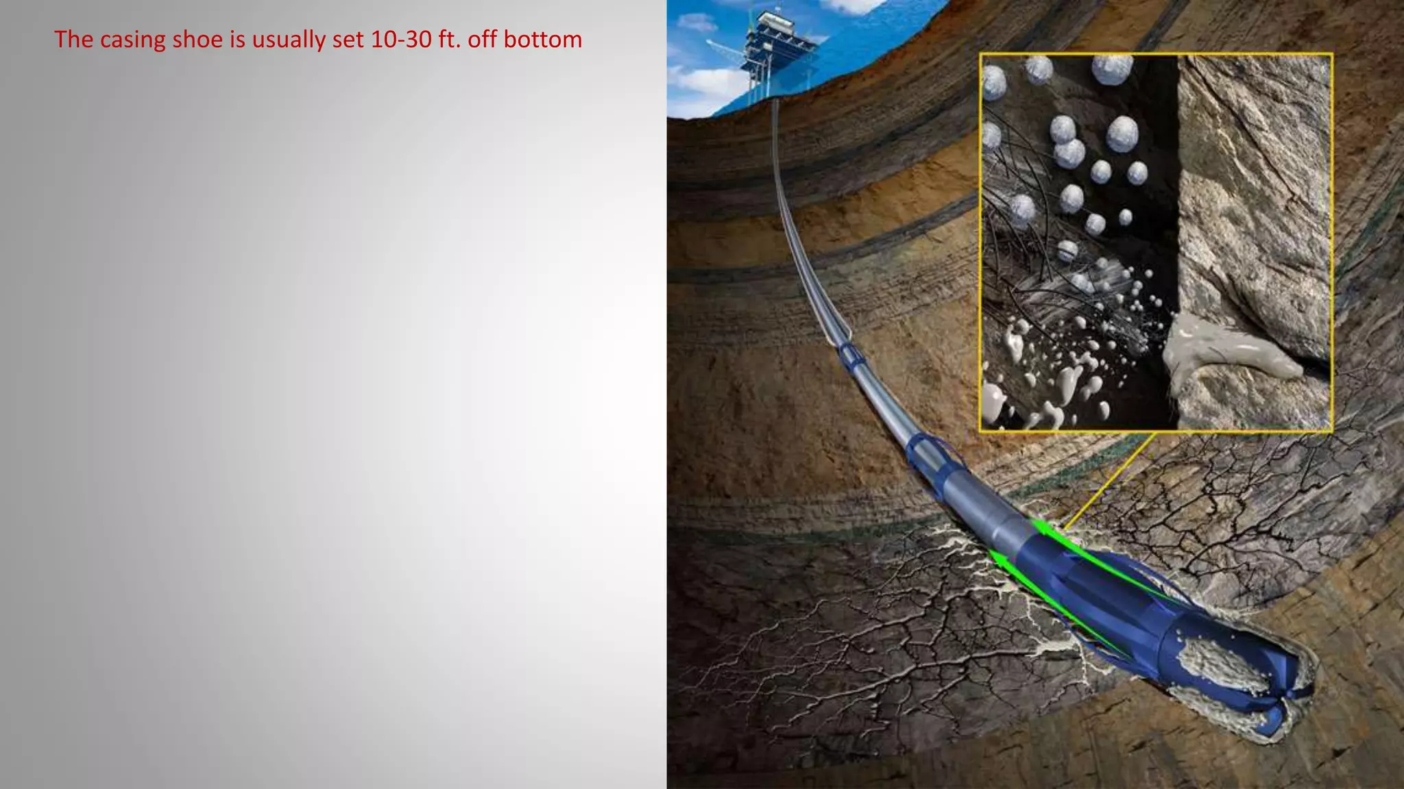 The casing shoe is usually set 10-30 ft. off bottom
 