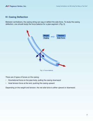 Casing Centralizers: Are We Using Too Many or Too Few? | PDF