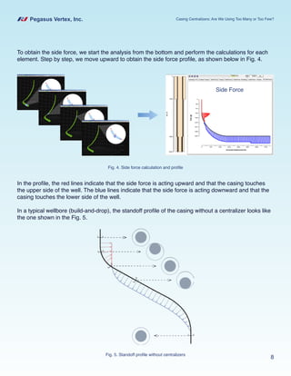 Casing Centralizers: Are We Using Too Many or Too Few? | PDF