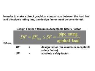 Design Factors
In order to make a direct graphical comparison between the load line
and the pipe's rating line, the design factor must be considered:
Design Factor = Minimum Acceptable Safety Factor
Where:
DF = design factor (the minimum acceptable
safety factor)
SF = absolute safety factor.
loadapplied
ratingpipe
min  SFSFDF
 