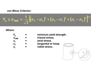 von Mises Criterion:
Where:
Yp = minimum yield strength.
VME = triaxial stress.
z = axial stress.
 = tangential or hoop stress.
r = radial stress.
r

z
       21222
2
1
zrrzVMEpY   
 