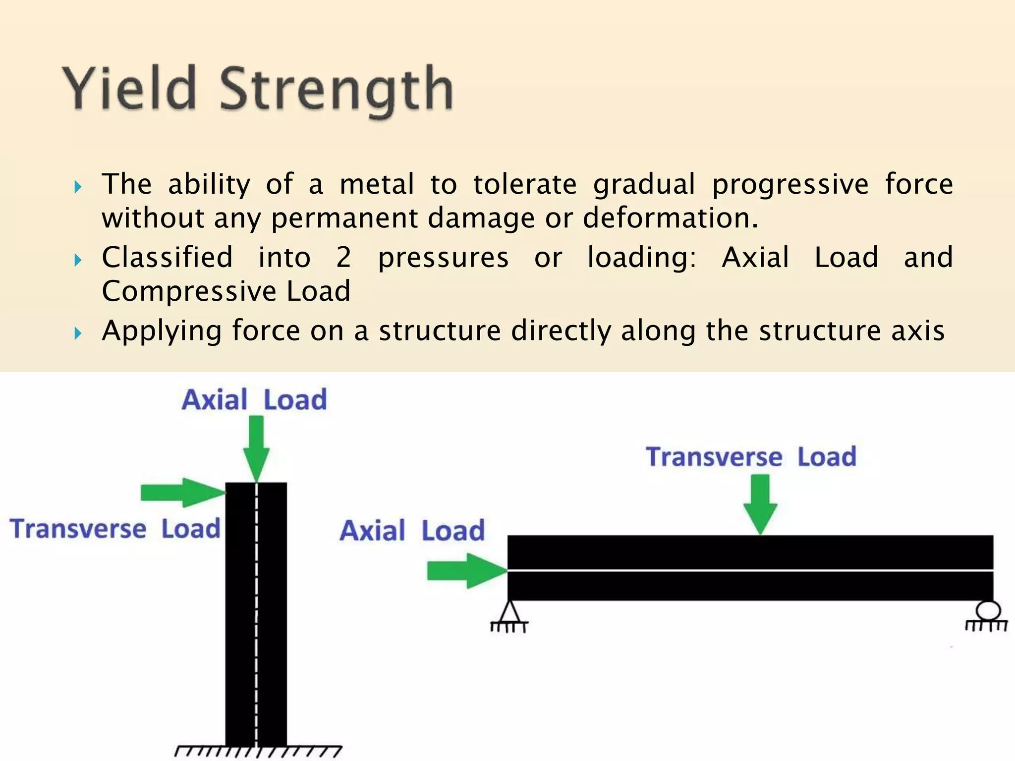  The ability of a metal to tolerate gradual progressive force
without any permanent damage or deformation.
 Classified into 2 pressures or loading: Axial Load and
Compressive Load
 Applying force on a structure directly along the structure axis
 