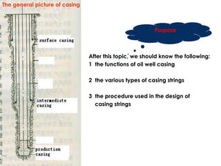 Oil and Gas Well Casing Design Lecture 1 | PDF