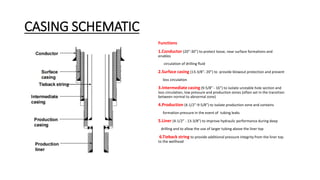 Casing Physical Properties,casing Grades and design .ppt