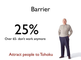 Barrier
25%Over 65- don’t work anymore
Attract people to Tohoku
 