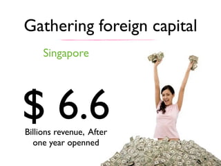 Gathering foreign capital
$ 6.6Billions revenue, After	

one year openned
Singapore
 