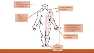 • Rigidez dolorosa
de cuello
• Cefalea
• Náuseas y vómitos
• Convulsiones TCG
• SAT
• Otalgia
• Dolor en arcos
superciliares
• Hemiparesia izquierda
• Hipertonía izquierda
• Hiperreflexia izquierda
• Fuerza HCI 3/5
• Adiadococinesia
izquierda
• Babinski
izquierdo
 