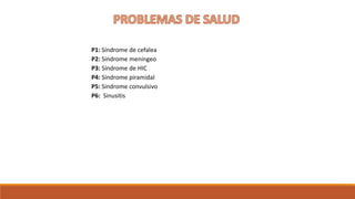 P1: Síndrome de cefalea
P2: Sindrome meníngeo
P3: Síndrome de HIC
P4: Síndrome piramidal
P5: Sindrome convulsivo
P6: Sinusitis
 
