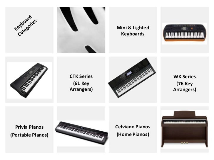 Casio Keyboard Reviews