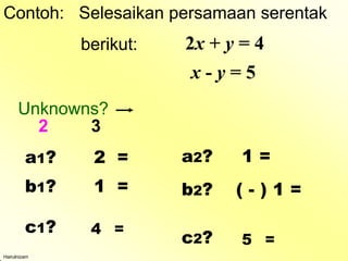 Contoh: Selesaikan persamaan serentak
berikut: 2x + y = 4
Unknowns?
2 3
a1? 2 =
b1? 1 =
c1? 4 =
Hairulnizam
x - y = 5
a2? 1 =
b2? ( - ) 1 =
c2? 5 =
 