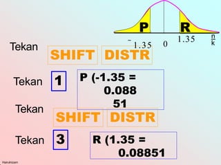 R (1.35 =
0.08851
Tekan 3
Tekan 1 P (-1.35 =
0.088
51
Tekan
SHIFT DISTR

1.35
1.35 0
P R
Tekan
SHIFT DISTR
Hairulnizam
 