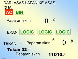 AC
Hairulnizam
BIN
TEKAN LOGIC LOGIC
LOGIC
Paparan skrin
TEKAN 4 0 b
o
Tekan 32 =
Paparan skrin 11010.b
DARI ASAS LAPAN KE ASAS
DUA
Paparan skrin 0 b
 