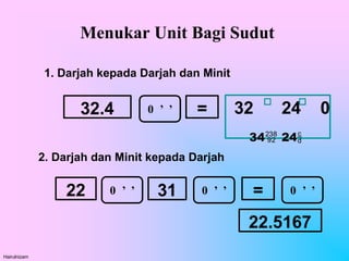 Menukar Unit Bagi Sudut
1. Darjah kepada Darjah dan Minit
32.4 0 ’ ’ = 32 24 0
34 24
2. Darjah dan Minit kepada Darjah
22 0 ’ ’ 31 0 ’ ’ = 0 ’ ’
Hairulnizam
22.5167
 