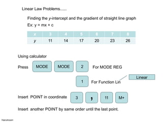 x 3 4 5 6 7 8
y 11 14 17 20 23 26
Finding the y-intercept and the gradient of straight line graph
Ex: y = mx + c
Using calculator
Press MODE MODE 2 For MODE REG
1 For Function Lin
Linear
Insert POINT in coordinate 3 , 11 M+
Hairulnizam
Insert another POINT by same order until the last point.
Linear Law Problems......
 