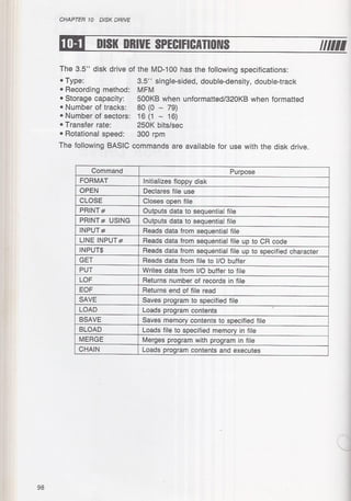 Casio pb 1000 technical reference