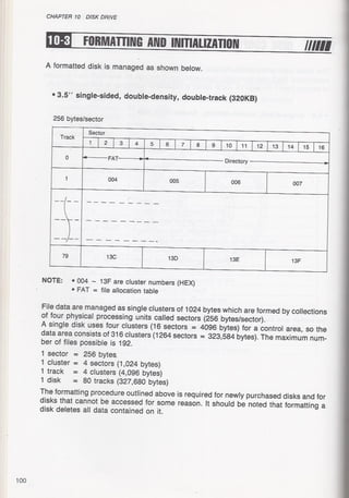 Casio pb 1000 technical reference