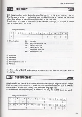 Casio pb 1000 technical reference