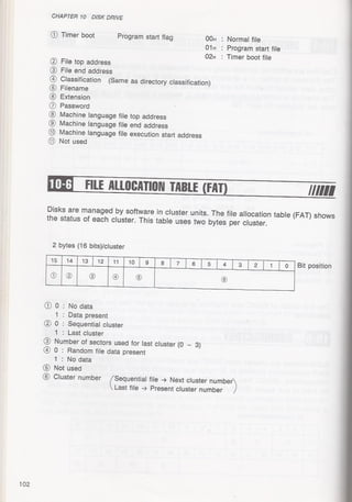 Casio pb 1000 technical reference