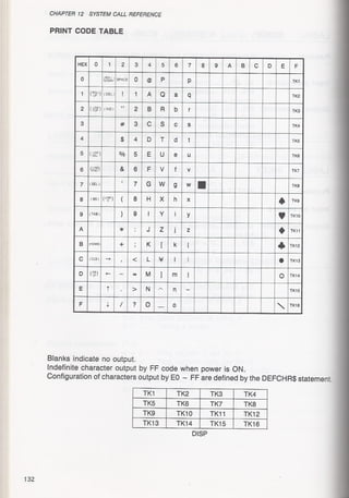 Casio pb 1000 technical reference